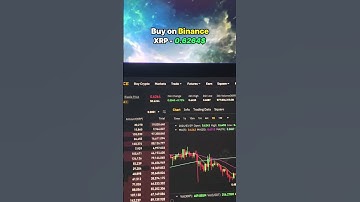 Trading Strategy XRP | Crypto Arbitrage RIPPLE #trading #ripple #xrp