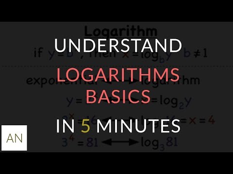 What are Logs? | Understand Logarithm Basics In 5 Minutes