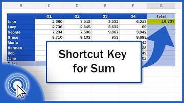Shortcut Key for Sum in Excel (Excel Shortcuts)