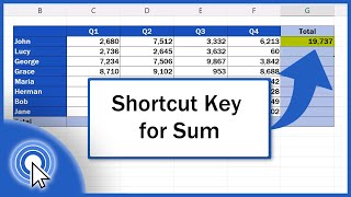 Shortcut Key for Sum in Excel (Excel Shortcuts) screenshot 3