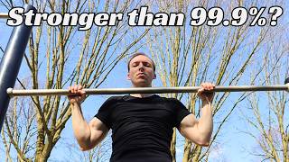 When to Call Yourself INTERMEDIATE at Calisthenics