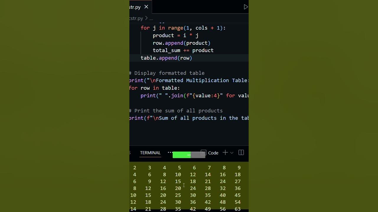 Doc string and f string | use and explanation in python day 6 #shorts # ...