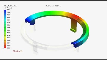 Moldex3D : Design Tips