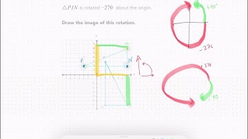 Khan Academy Tutorial: rotate shapes