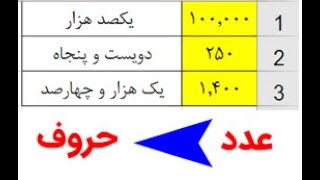تبدیل اعداد به حروف در برنامه ورد#short screenshot 4