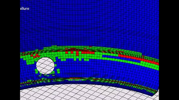 CASPAR Failure - Helius:MCT Progressive Failure
