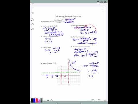 Graphing Rational Functions - YouTube