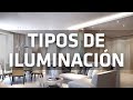 Tipos de Iluminación - THREELINE