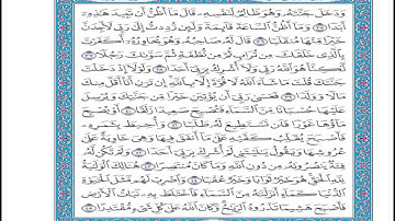 سورة الكهف رمضان 2019 الحرم المكي 1440هـ 2019م Al kahf