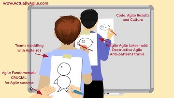 Fragile Agile and the Emperor