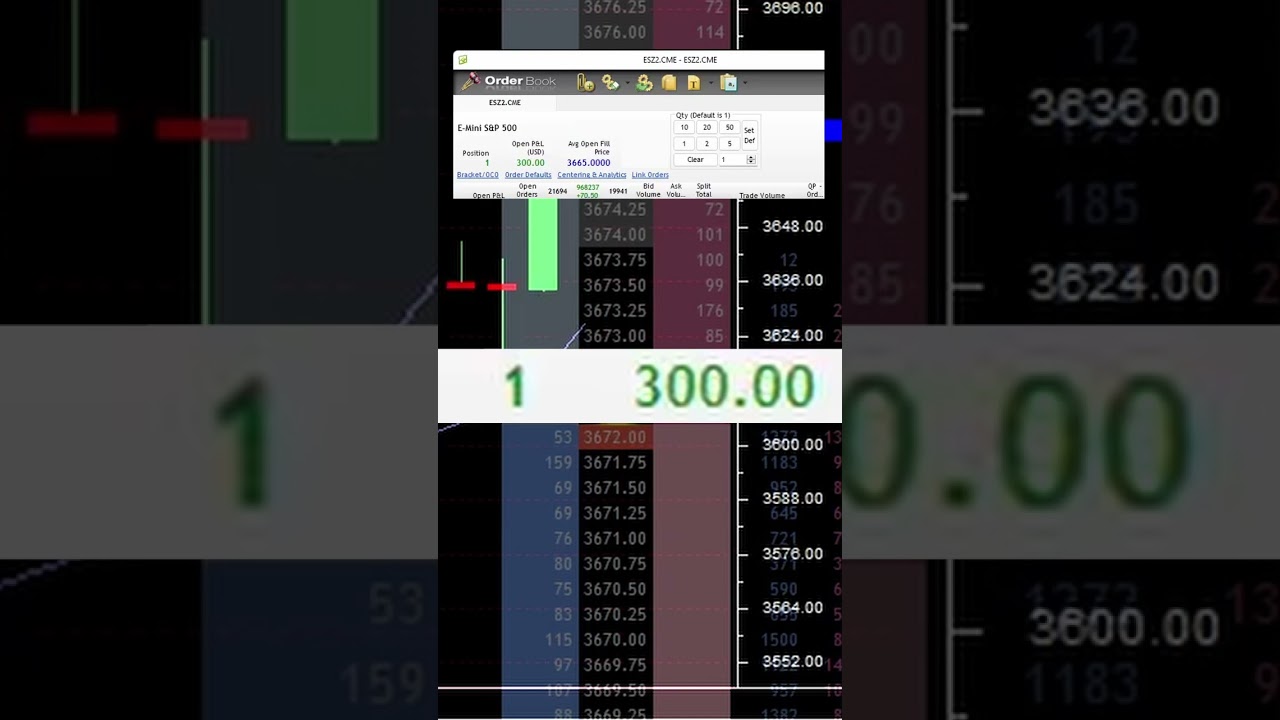 +125 Long 1 Micro E-Mini | 