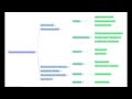 Техника промпт инженерии   Условная логика и смена ролей — сделано в Clipchamp