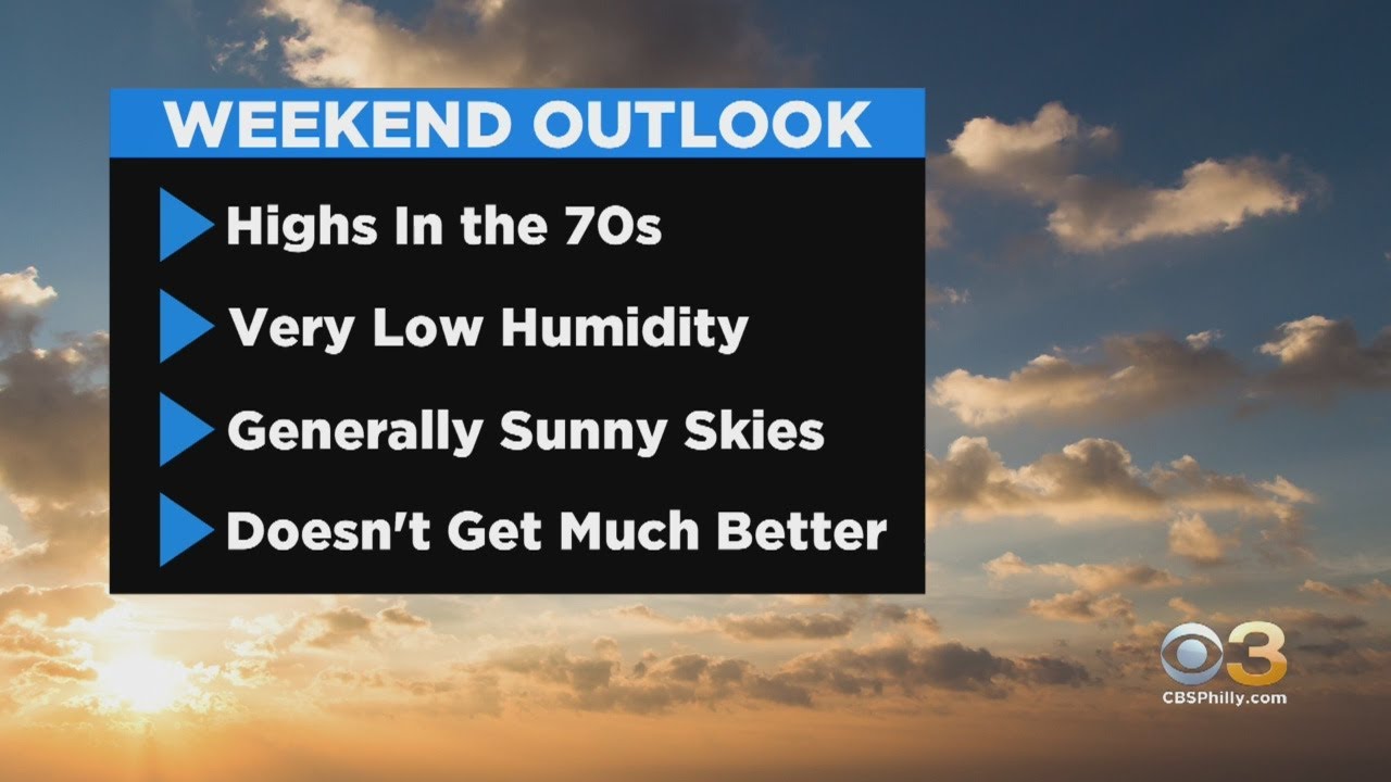 Friday Morning Weather: Sunny And Warm Friday - YouTube
