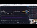how to open Binance account to buy bitcoin or crypto - YouTube
