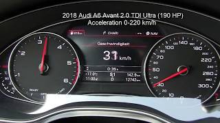 2018 Audi A6 Avant 2.0 TDI Ultra (190 HP) Top Speed -  Fuel Consumption - Acceleration 0-220 km/h