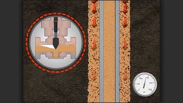 LearnToDrill.com: Choke Backpressure Animation