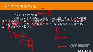 千锋软件测试教程：70  索引续一