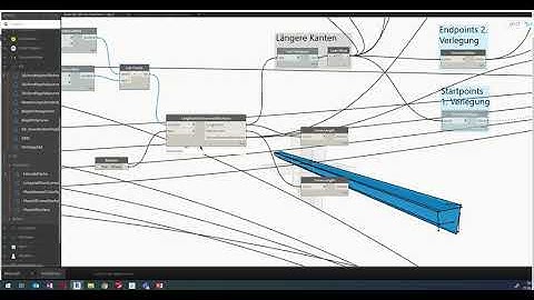 KB Dynamo Nodes: Long and short curves of surfaces