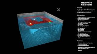 Maxwell's equations simulated live on GPU via WebGL