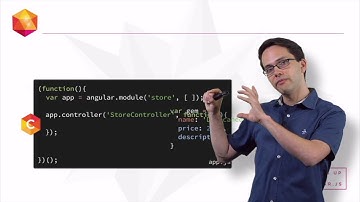 Angular.js 1.3 Index HTML Setup