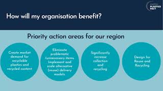ANZPAC Plastics FAQ Session - Australia, 14 April 2021