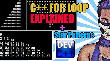 C++ FOR Loop Explained(Sinhala) + Star Patterns.