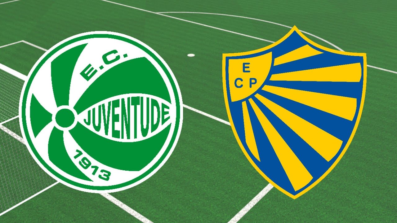 Juventude X Pelotas - Gauchão - Quartas De Final - YouTube