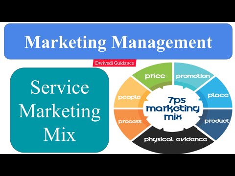 Strategy For Marketing A Service Based Business Strategy For Marketing A Service Based Business
