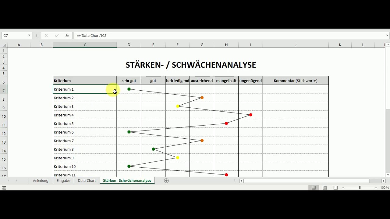 Excel Vorlage Starken Schwachen Analyse Youtube