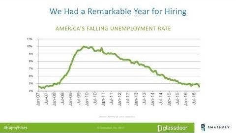 9 Steps to Building a Referral Program that Lands Happy Hires