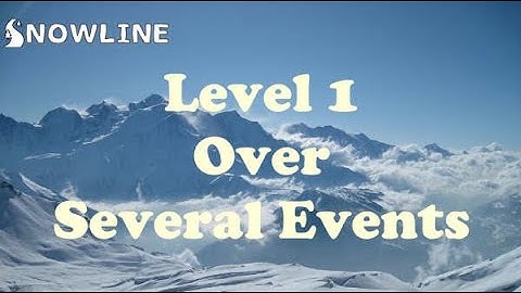 CADS Level 1 Over Several Events