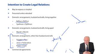 Intention to Create Legal Relations, Representations, Contractual Terms - Business Law