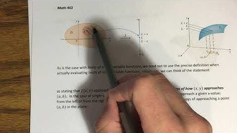 14.2 - Limits and Continuity (Part 1)