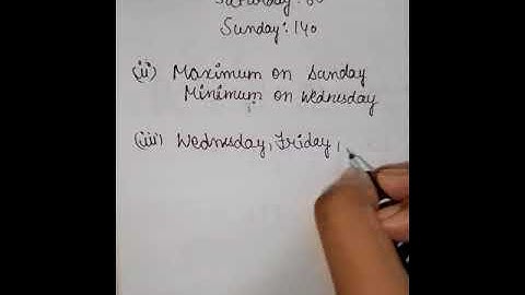 Class 7th Mathematics Manjeet Singh Exercise 3.2 Question Number 6 and 7