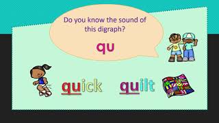 Introduction to Digraphs Fundations
