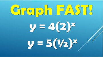 How to Graph Exponential Functions | Quick Doubling & Halving Trick
