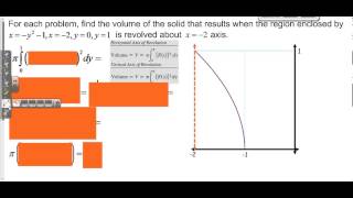 Disk method revolved about x = -2