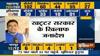 Haryana Election Results 2019| Request JJP, INLD To Come Together: BS Hooda