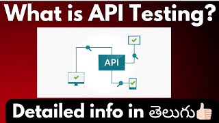 What Is API Testing🤔 detailed info In telugu👍🏻 