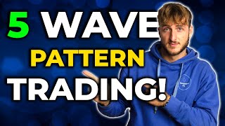 USDJPY Trading Strategy: Technical and Order Flow Analysis !