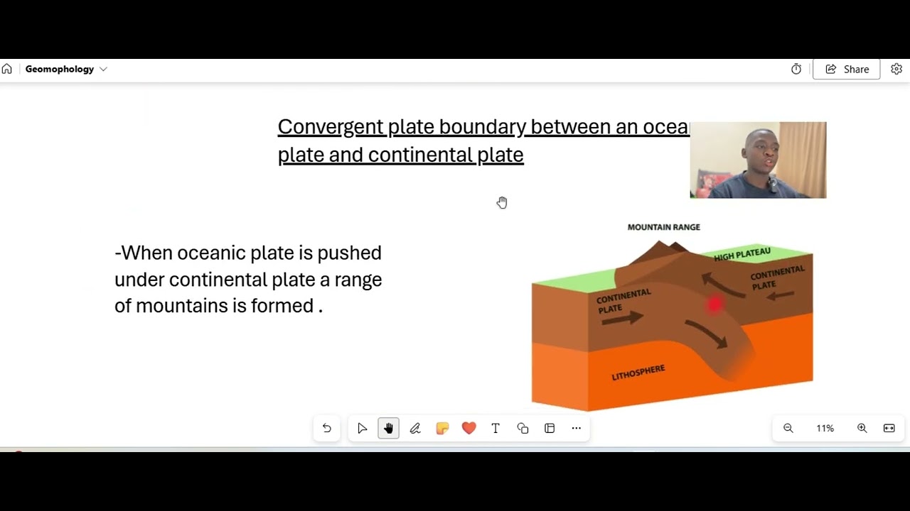 Convergent Plate boundaries - Grade 10 - YouTube