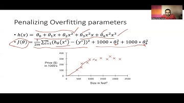 EP13: Overfitting in Linear Regression - Regularization