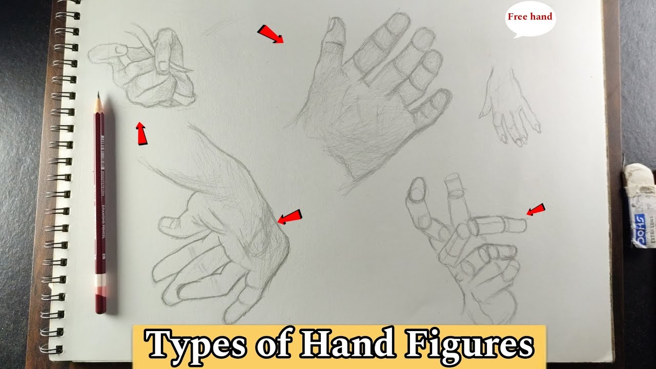 Learn hand figure Positions - YouTube