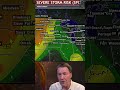 Severe Weather Update: EF2+ Tornado Potential #weather #tornado #storms