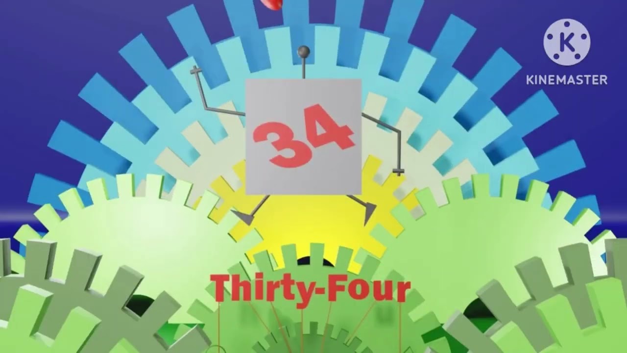 My CountDown 100-0 Reversed