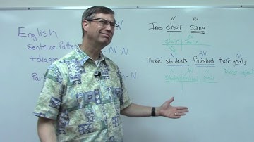 Diagramming Sentences - Part 1