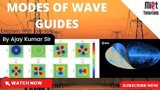 Modes of Wave Guides(Microwaves Eng.) in English, By Dr. Ajay Kumar, Miet tutorials, Meerut,