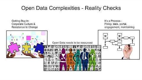 Open Data 101 (presentation only) V.1.0