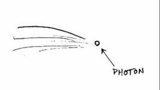 The Gargle Blasters - Uncertainty