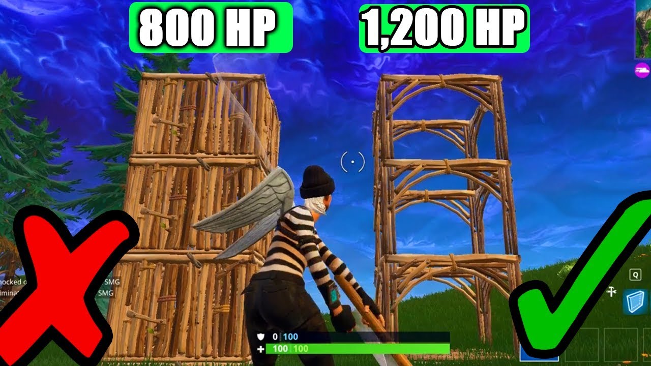 7 tips all PROS use - YouTube - 1280 x 720 jpeg 155kB